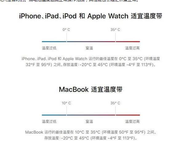 望都苹果13维修分享iPhone 13耗电越来越快怎么办 