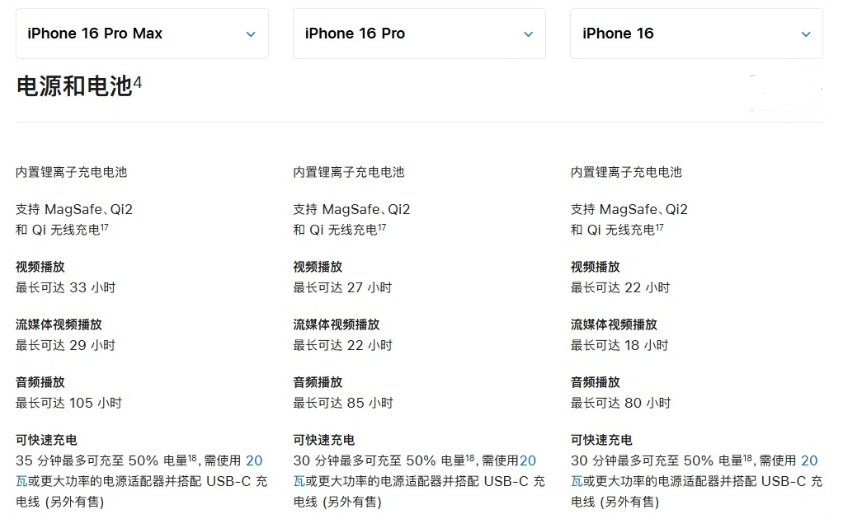 望都苹果手机维修分享 iPhone 16 目前实测充电峰值功率不超过 39W 