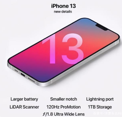 望都苹果手机维修分享iPhone 13起售价多少钱 