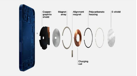 望都苹果手机维修分享iPhone 12真的会威胁身体健康吗 