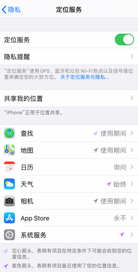 望都苹果手机维修分享iPhone 状态栏中时间显示为蓝色图标是什么情况 